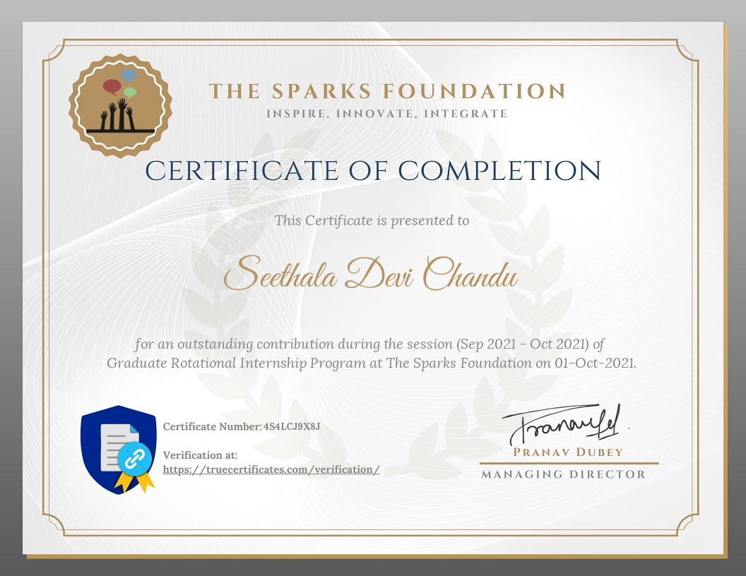 Sparks Foundation Certificate